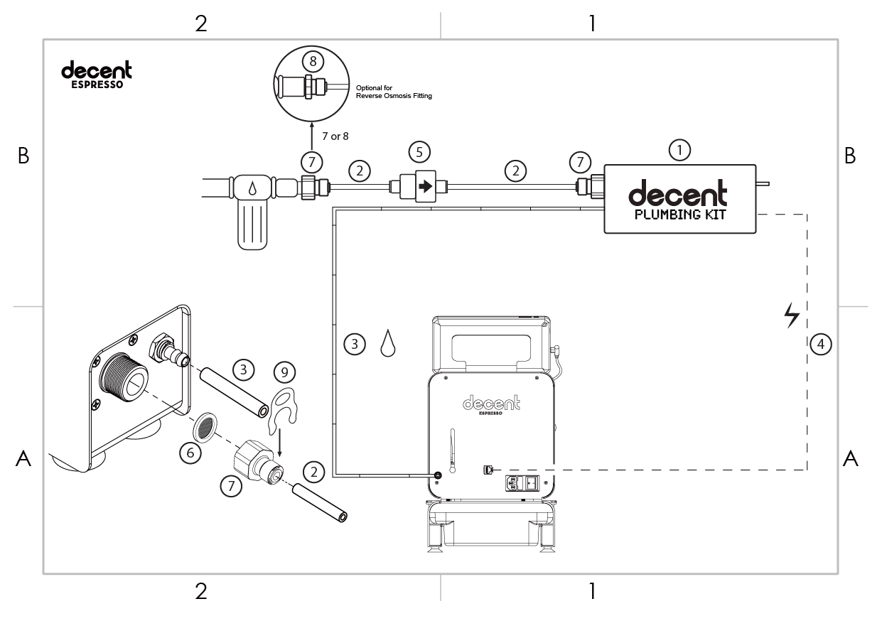 Plumbing kit connection diagram
