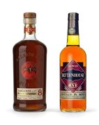 Rum + Whiskey