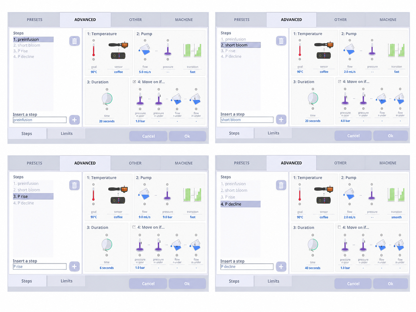 Settings of all 4 profile steps