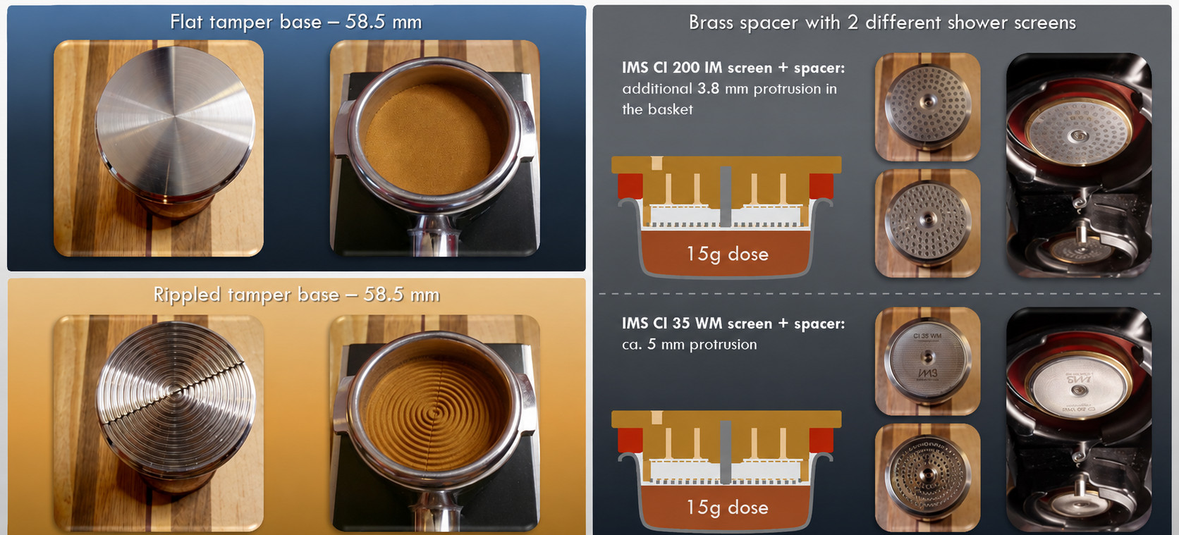 Test protocol rippled tamper base