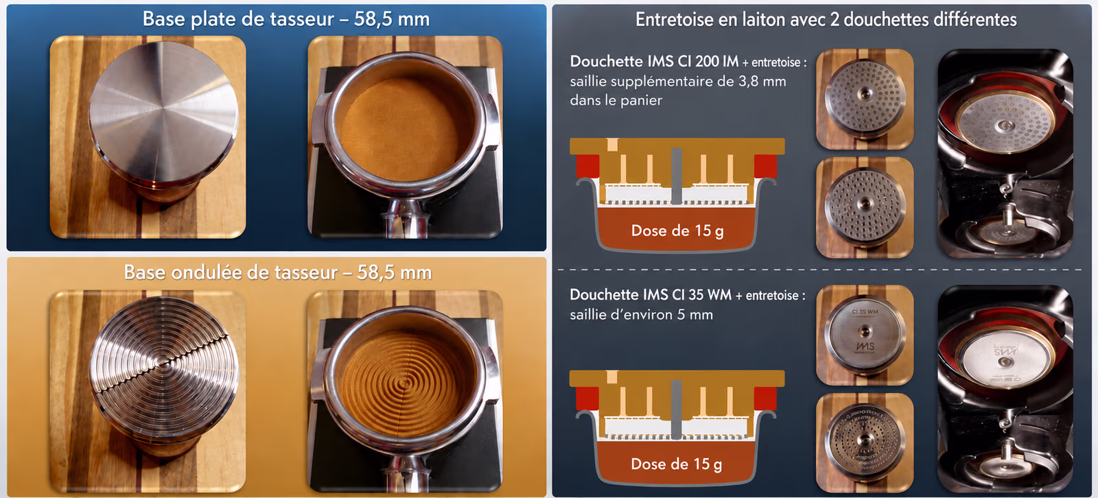 Protocole d'essai : base de tasseur ondulée