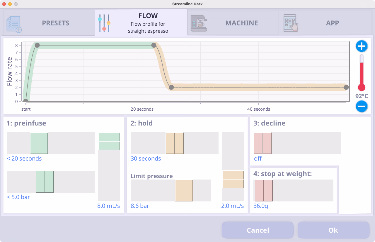 flow profile like maro espresso