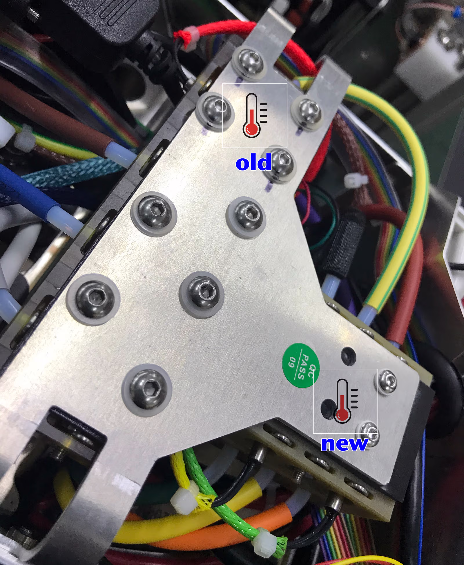 Machine internals