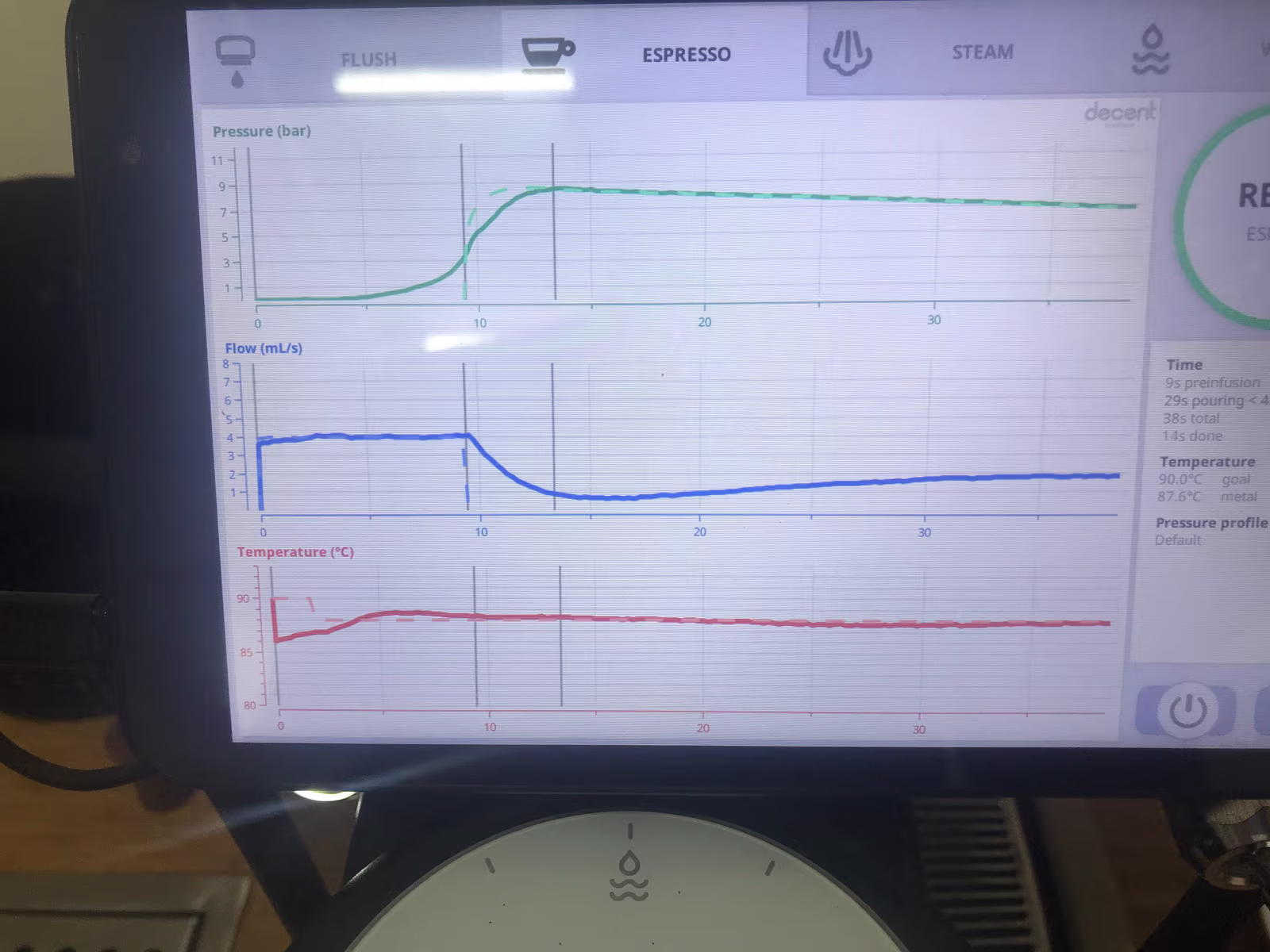 Screen shot of the slow shot
