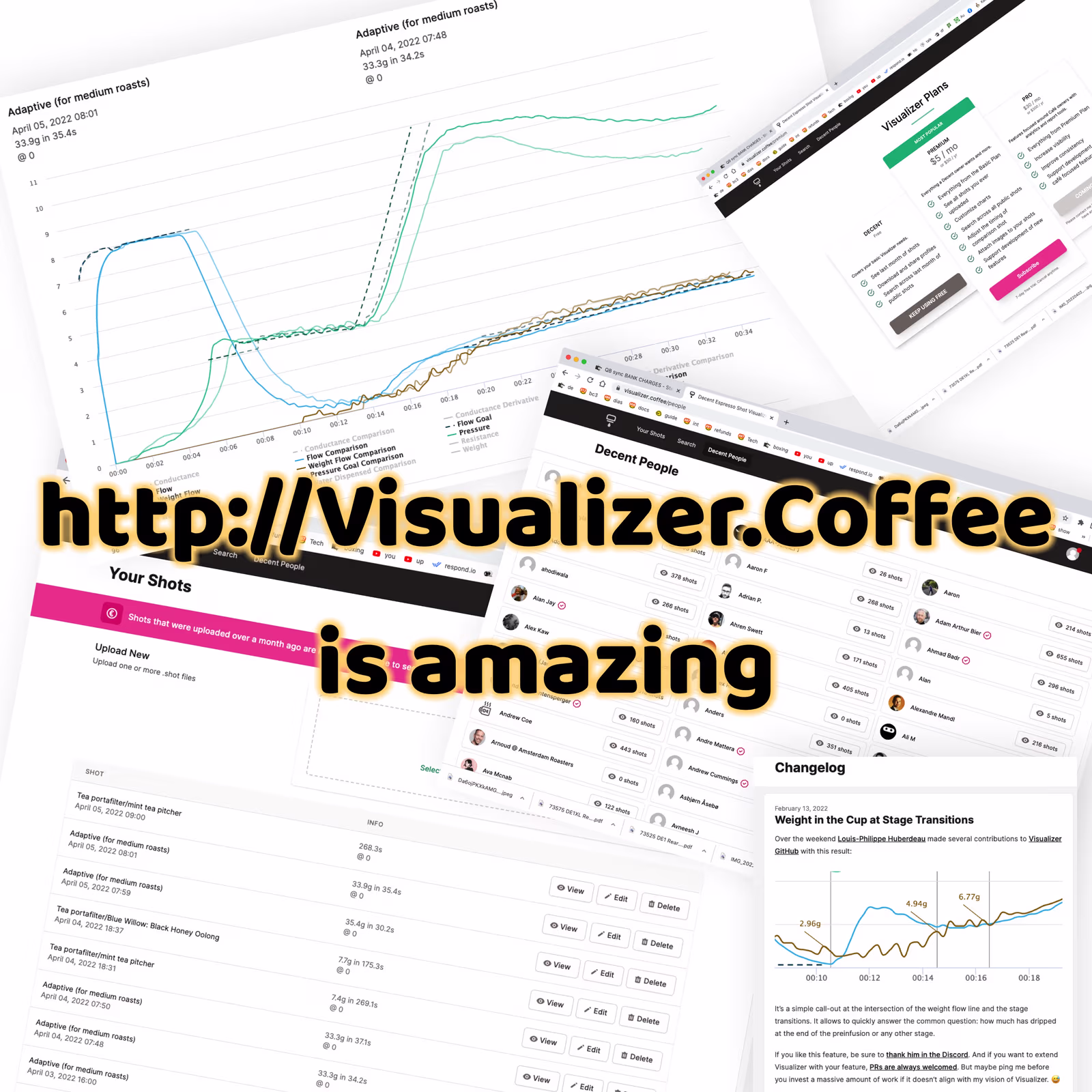 visualizer.coffee