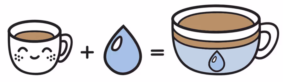 Water recommendations for the DE1 and Bengle