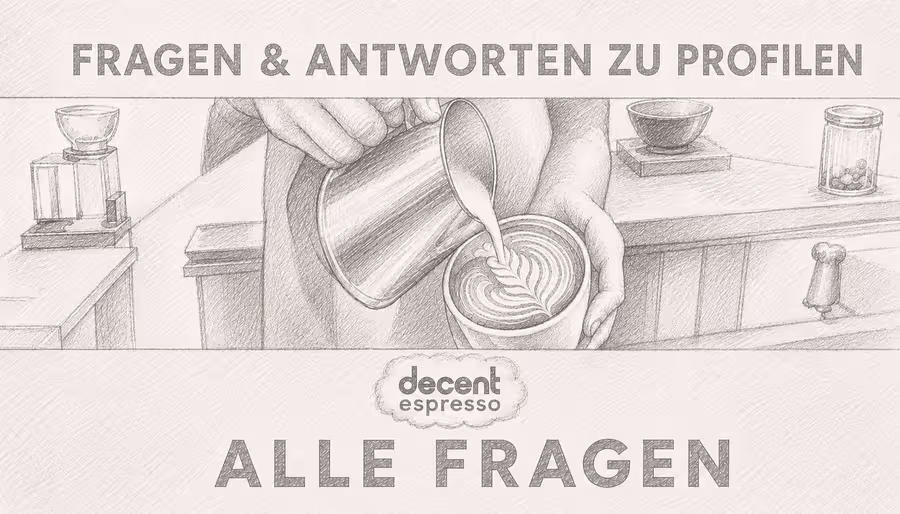 Fragen und Antworten zu Profilen – Fragenübersicht