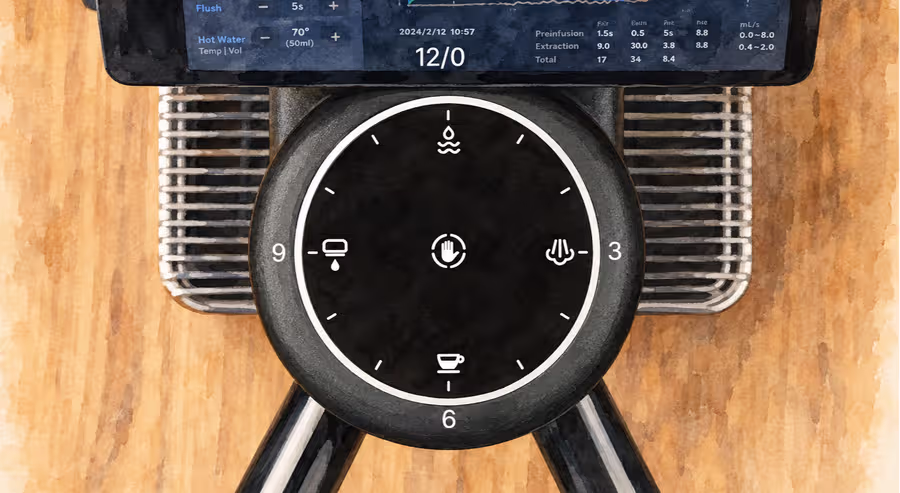 What the symbols on the Group head controller (GHC) mean
