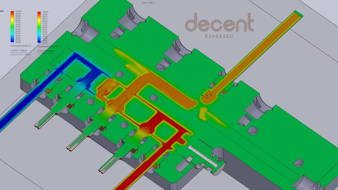 R&D fluid dynamic simulation of next-gen mixing chamber