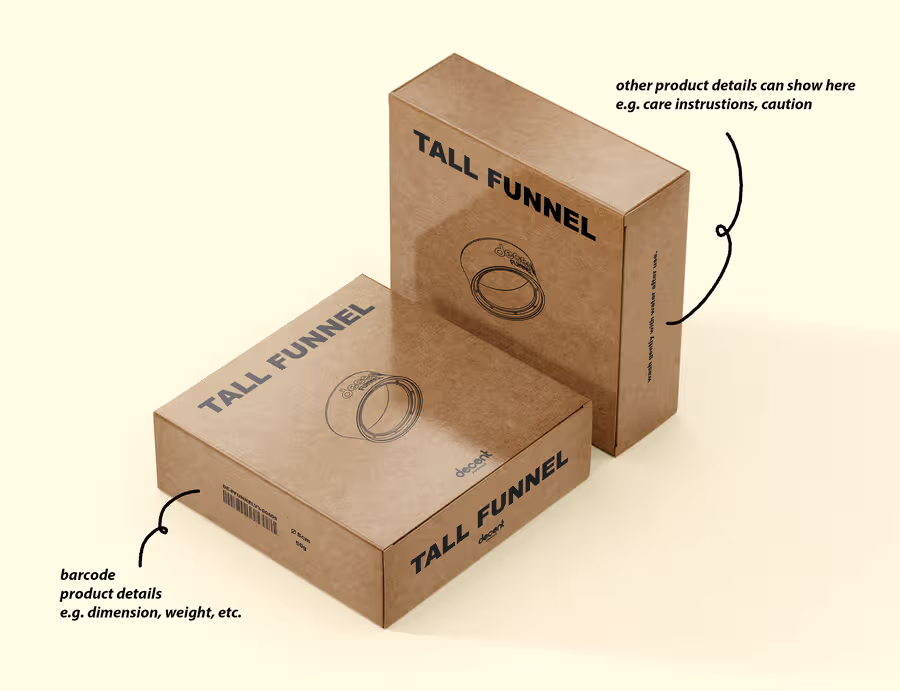 Überdenken der Decent-Kartonverpackungen