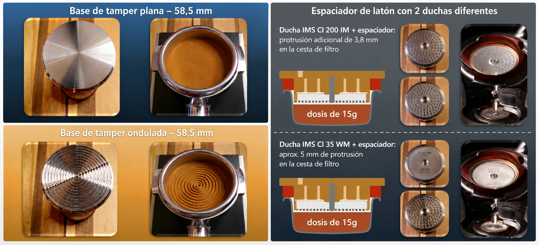 Protocolo de prueba: base del tamper ondulada