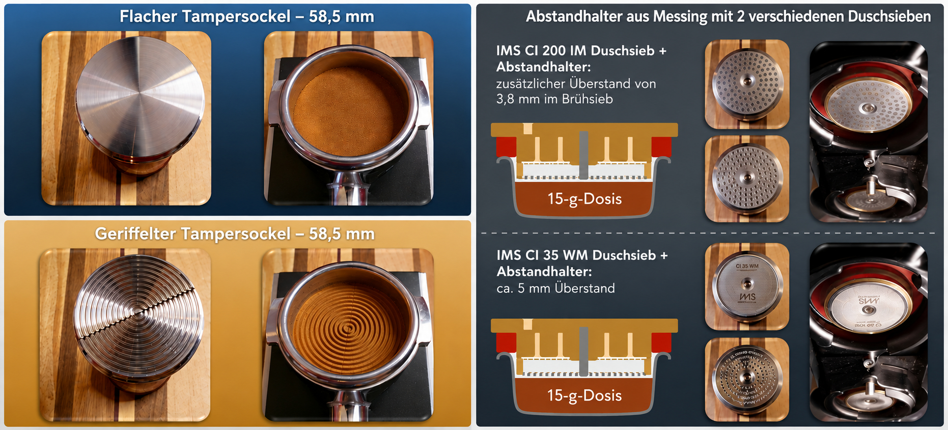 Testprotokoll mit geriffeltem Tampersockel