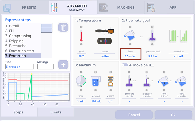 adaptive profile